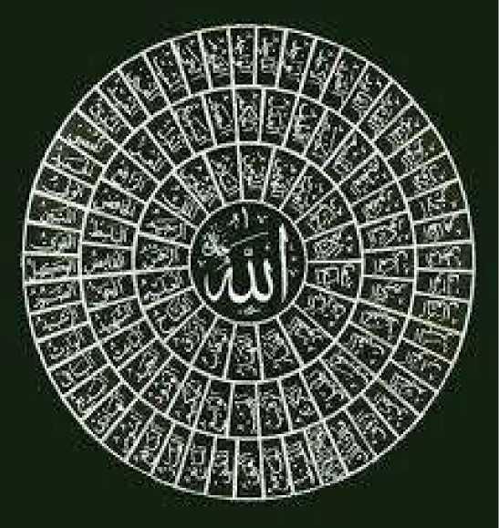 Resim