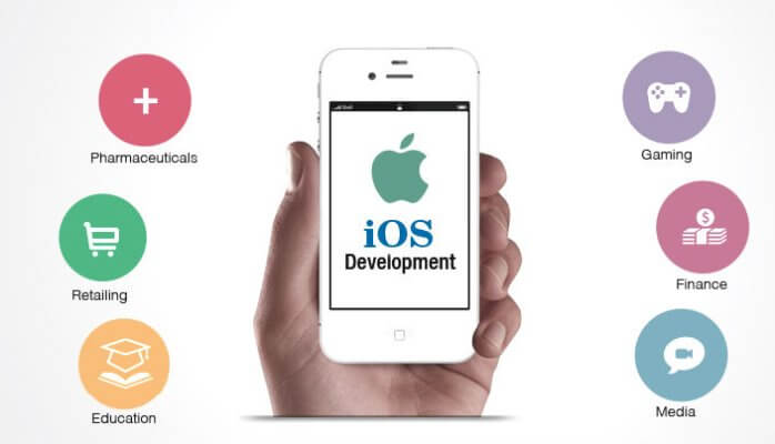 What Is the Process of iOS Development?
