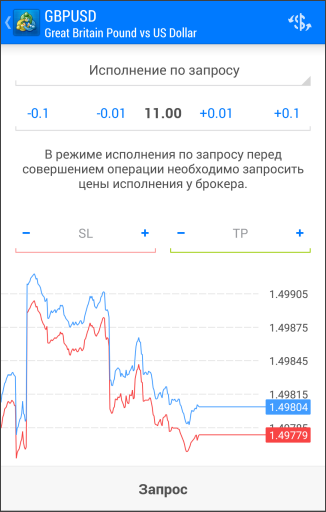 Окно исполнения по запросу в мобильной версии метатрейдер 5