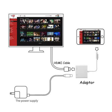  cast iPad to TV via HDMI cable