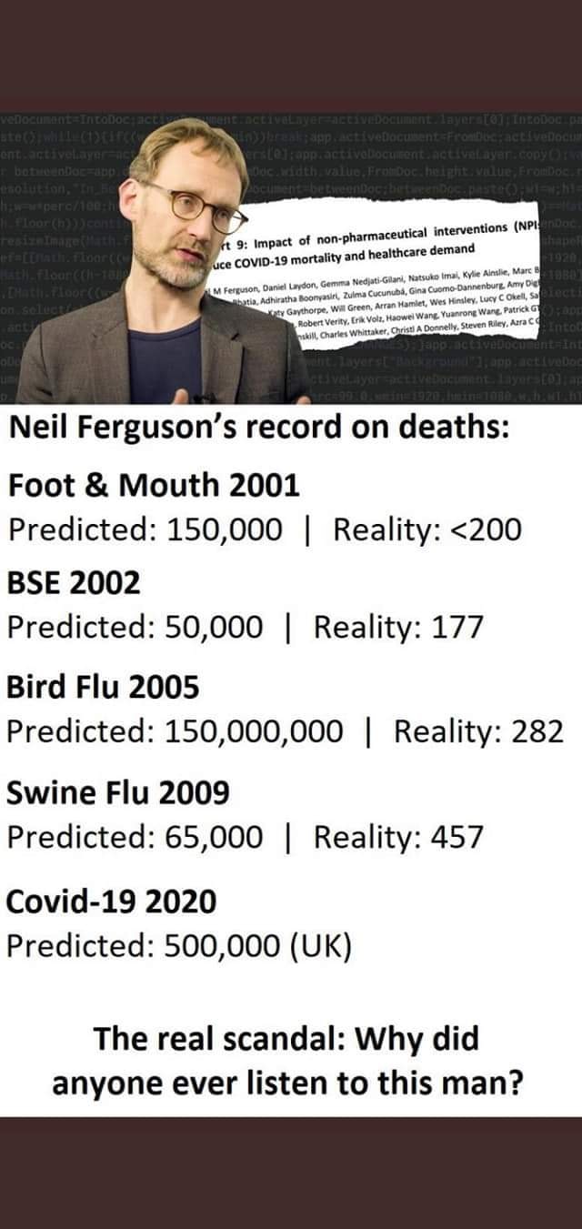 Fact check: claim about Neil Ferguson's Covid-19 predictions 5