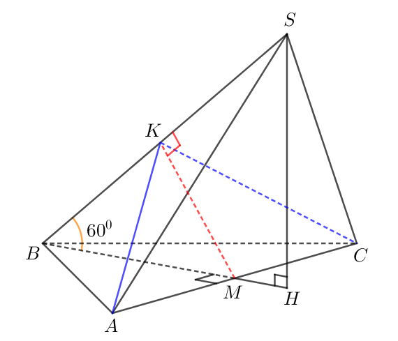 6. Cho hình chóp (S.ABC), tam giác (ABC) cân tại (B), (AC = asqrt 3 ,,,widehat {ABC} = 120^circ ), tam giác (SBC) cân tại (S), (SB) vuông góc (AC), góc giữa đường thẳng (SB) và mặt phẳng (left( {ABC} right)) bằng (60^circ ). Tính (sin ) của góc giữa hai mặt phẳng (left( {SAB} right)) và (left( {SBC} right)). </p> 1