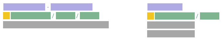 anuncios  de texto expandidos google adwords