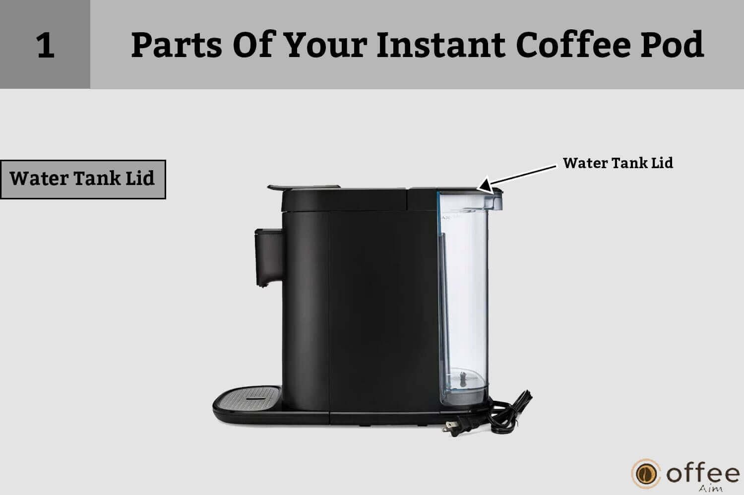 This image depicts the "Water Tank Lid" as part of the "Parts of Your Instant Coffee Pod" section in our article "How to Connect Nespresso Vertuo Creatista Machine."