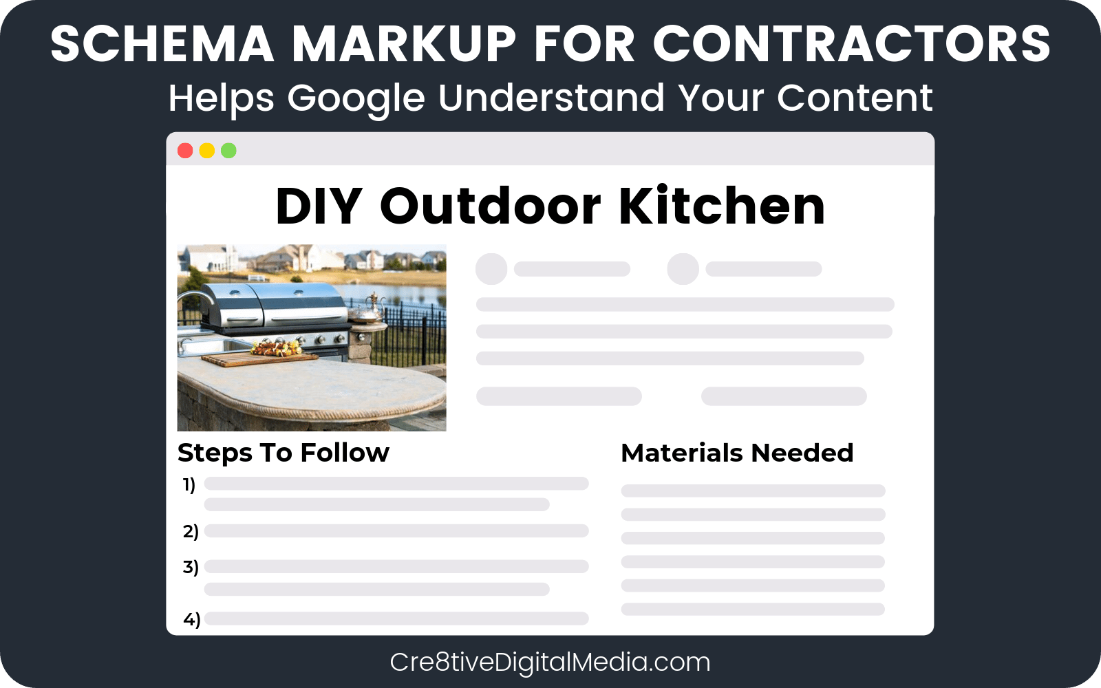 Schema Markup for Contractors-DIY Outdoor Kitchen Article