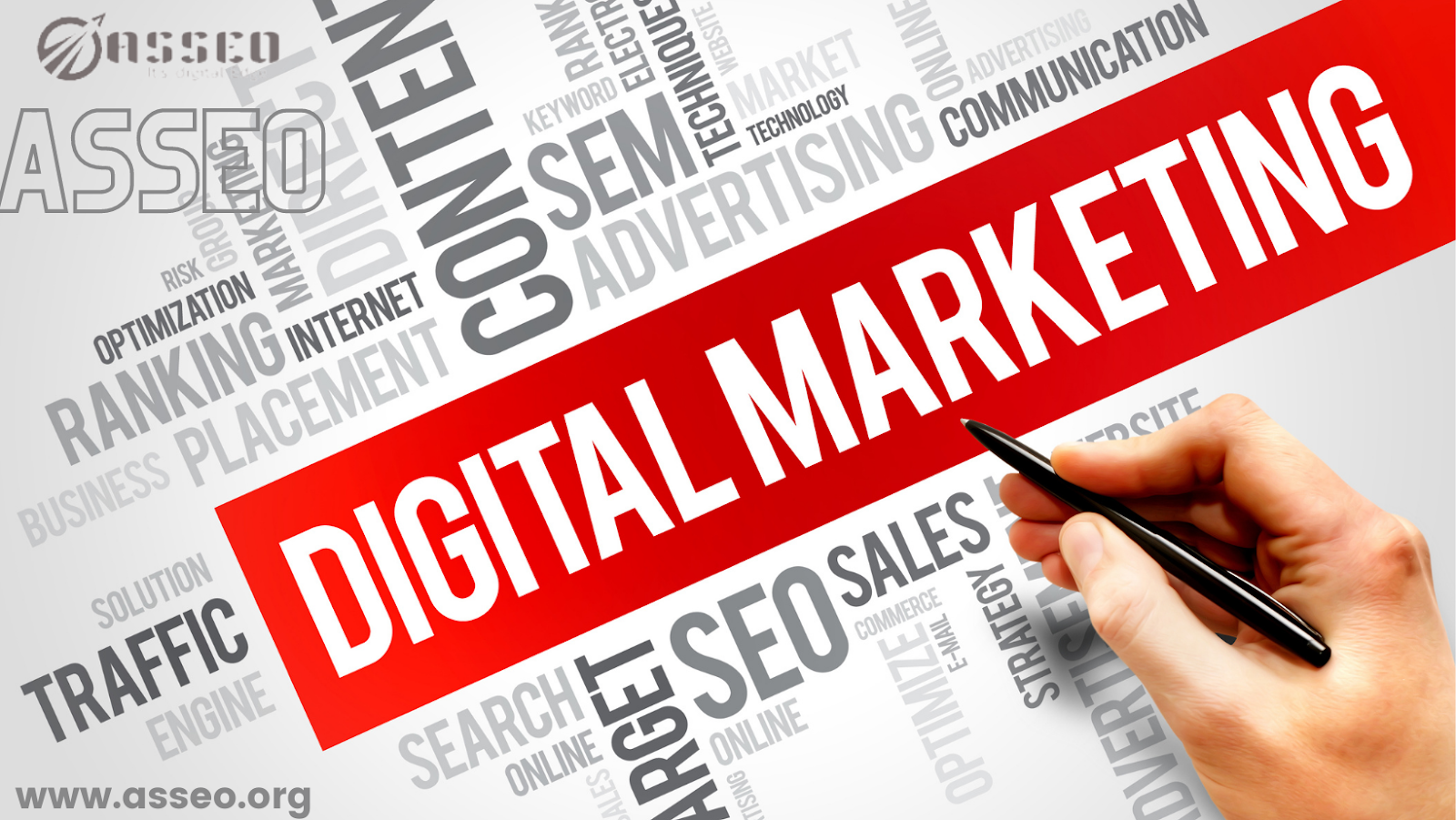 Factors missing in Your Digital Marketing plan
