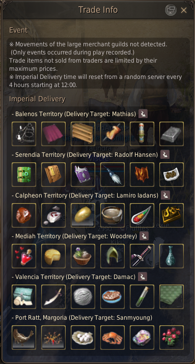 Bdo Trade Imperial Delivery Guide 2020 Mmosumo