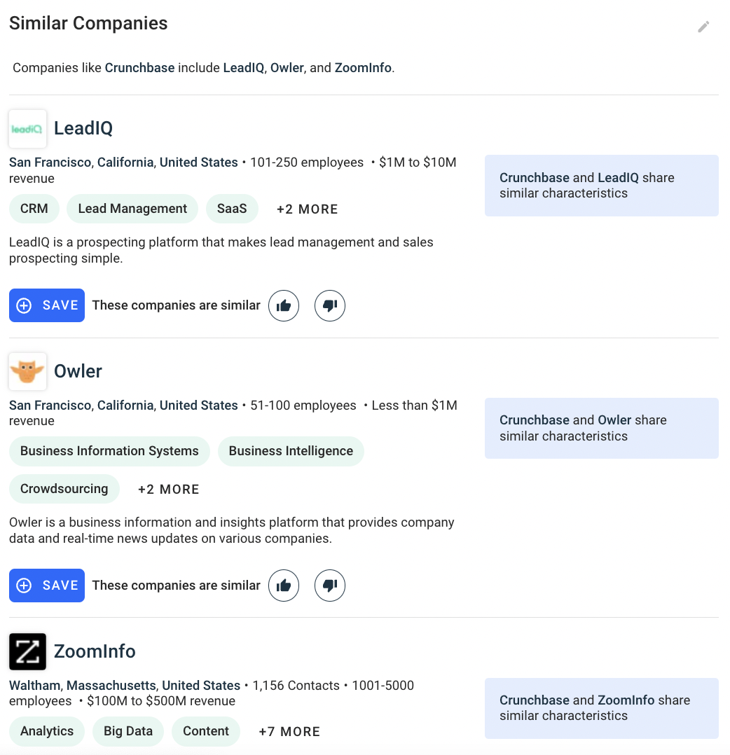 Class Central - Crunchbase Company Profile & Funding