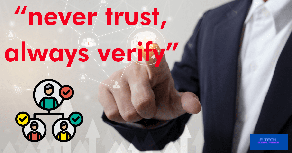 this is the main critical fact of Zero Trust