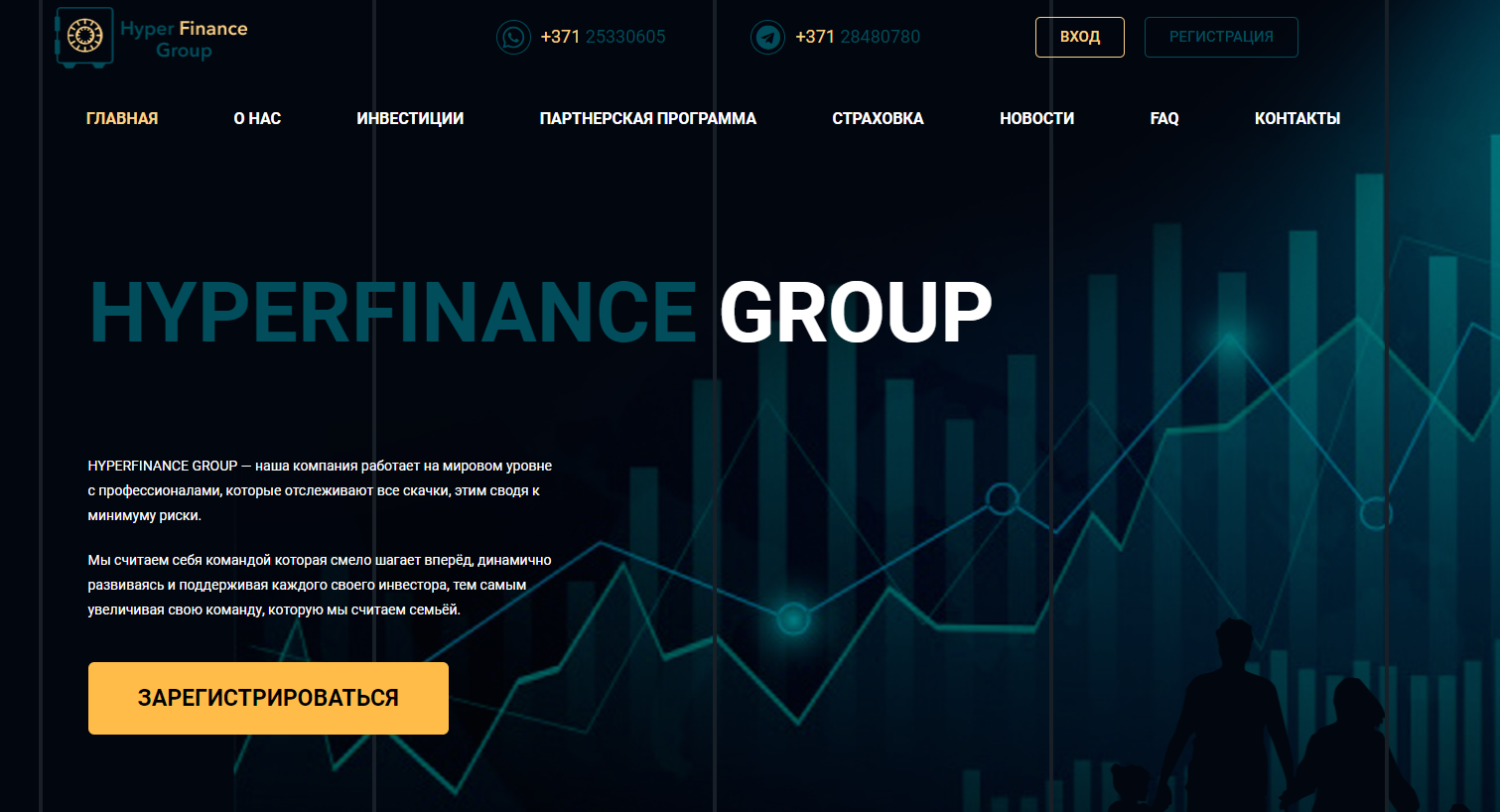 Отзывы о HyperFinance Group: проверка надежности проекта — Обман? реальные отзывы