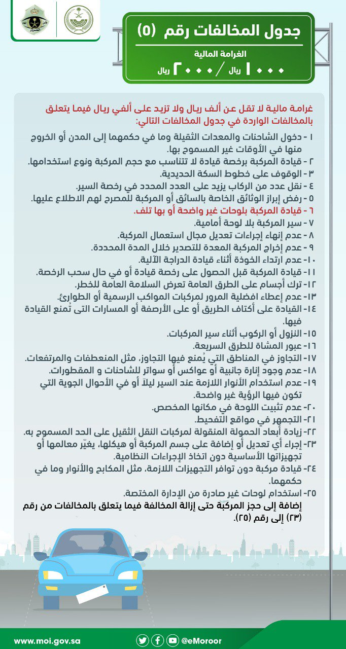 مخالفة تعديل السيارة بدون تصريح