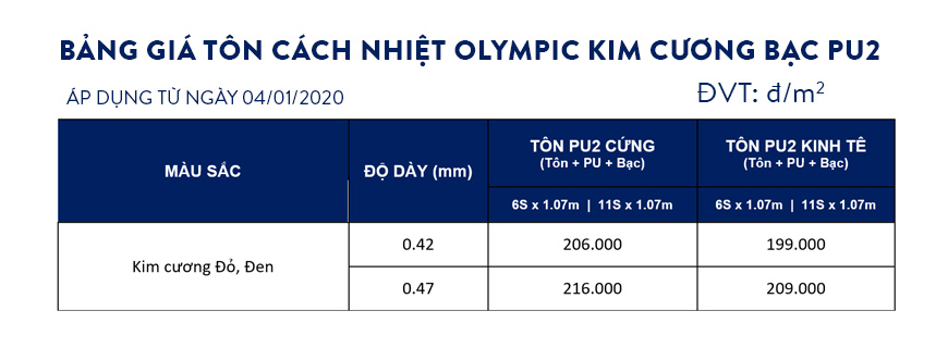 https://myvietgroup.vn/gia-ton-cach-nhiet-kim-cuong-olympic