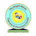  Jobs Early Childhood Teacher New Bright Minds Day Care