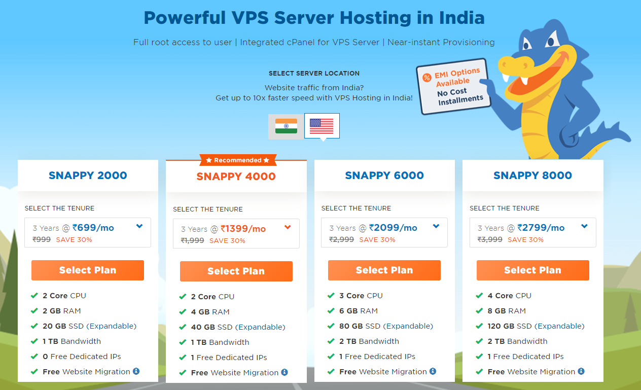 Hostgator India VPS review.