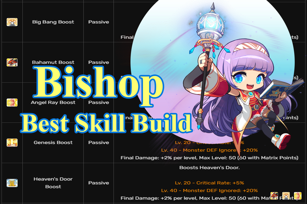 Best Skill Build and Guide MapleStory