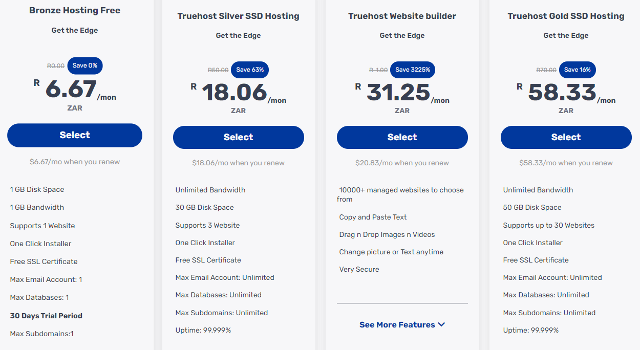 cost of Blog Hosting in South Africa