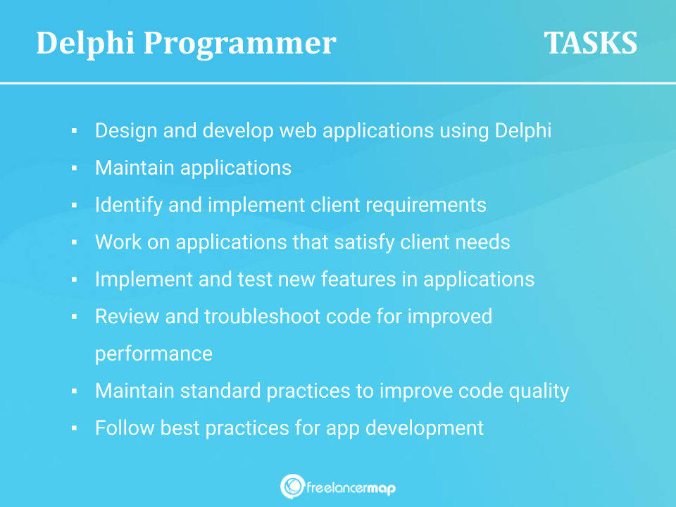 Responsibilities of a Delphi Programmer