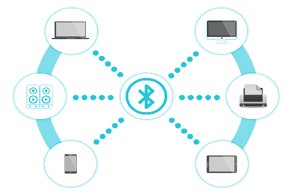 Reason behind the Windows 10 Bluetooth Problems