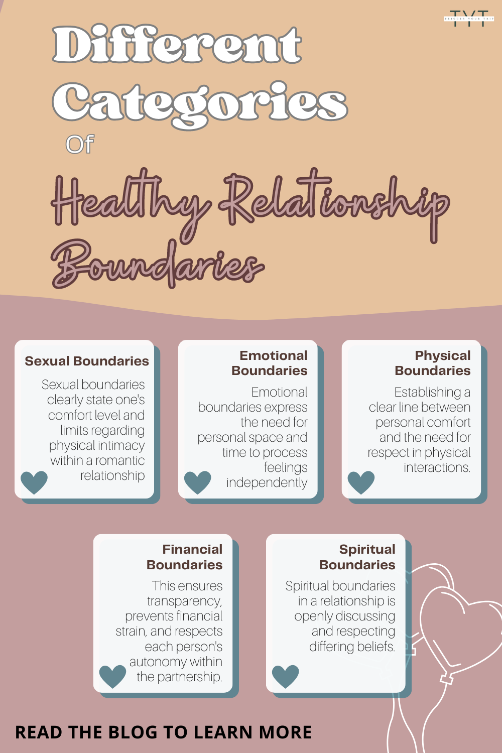 establishing boundaries in relationships: a few signs of an emotional boundary 