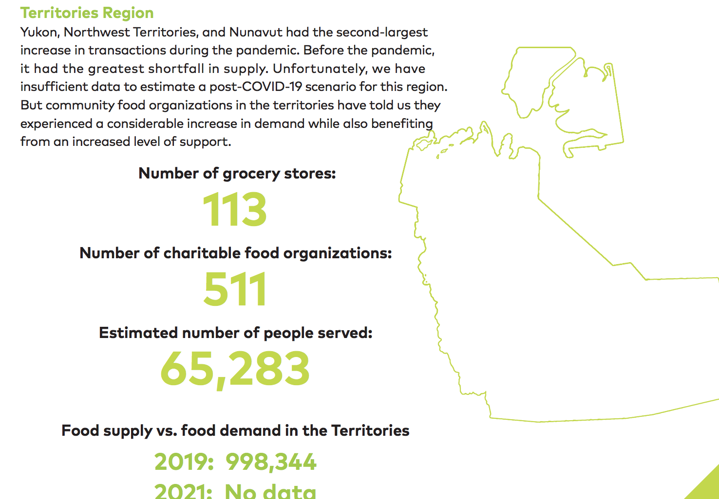 From Canada’s Invisible Food Network 2021 report by Second Harvest - Northwest Territories, Yukon, and Nunavut hunger relief efforts
