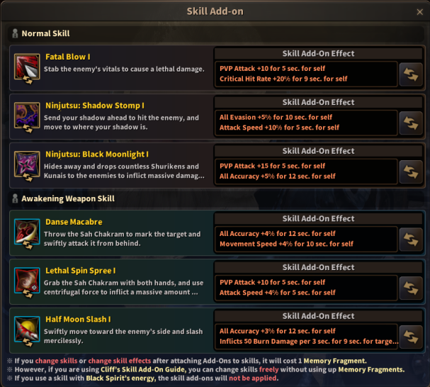 o Black Desert Kunoichi Class Guide