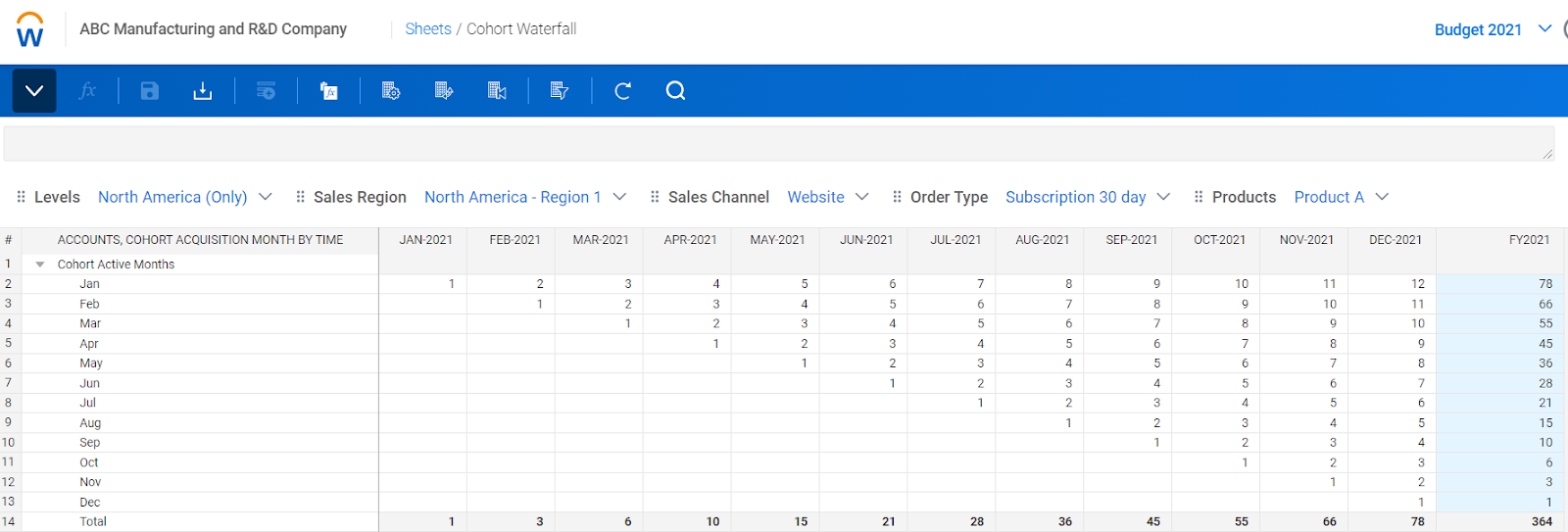 Graphical user interface, application, table, Excel

Description automatically generated