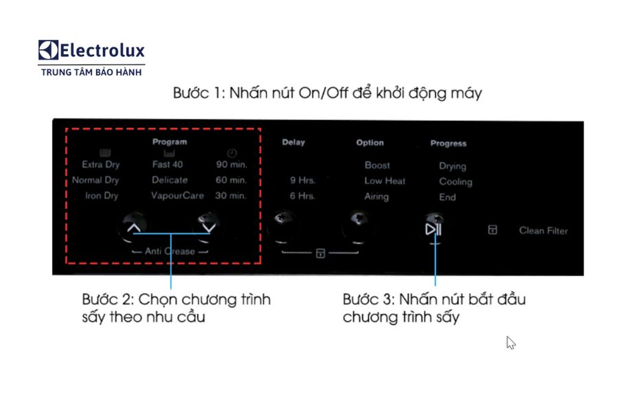 Trung Tâm Bảo Hành Sửa Chữa Electrolux Việt Nam