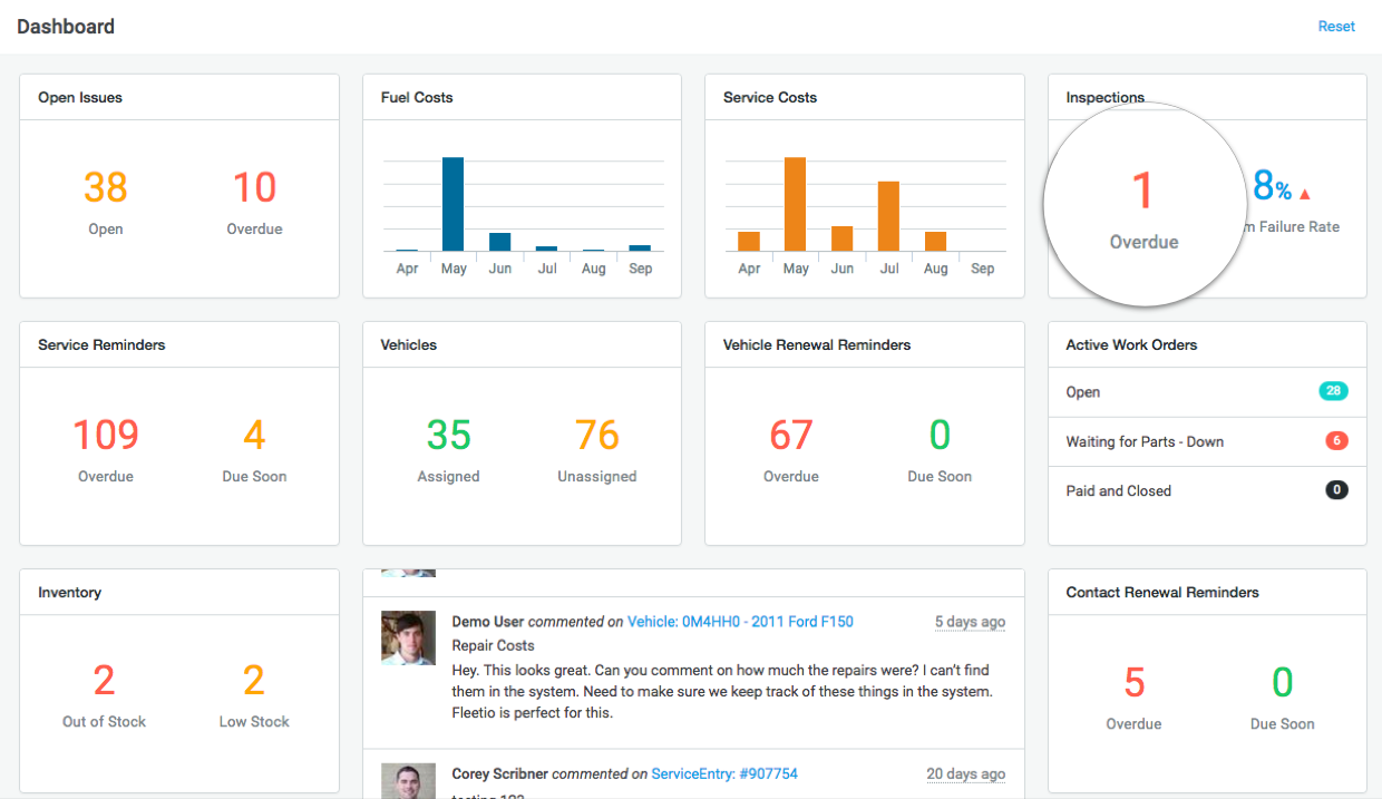 Fleet Management Software Dashboard