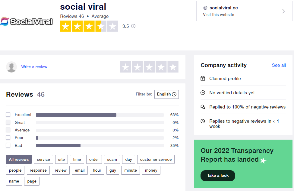Socialviral.cc Reviews on Trustpilot