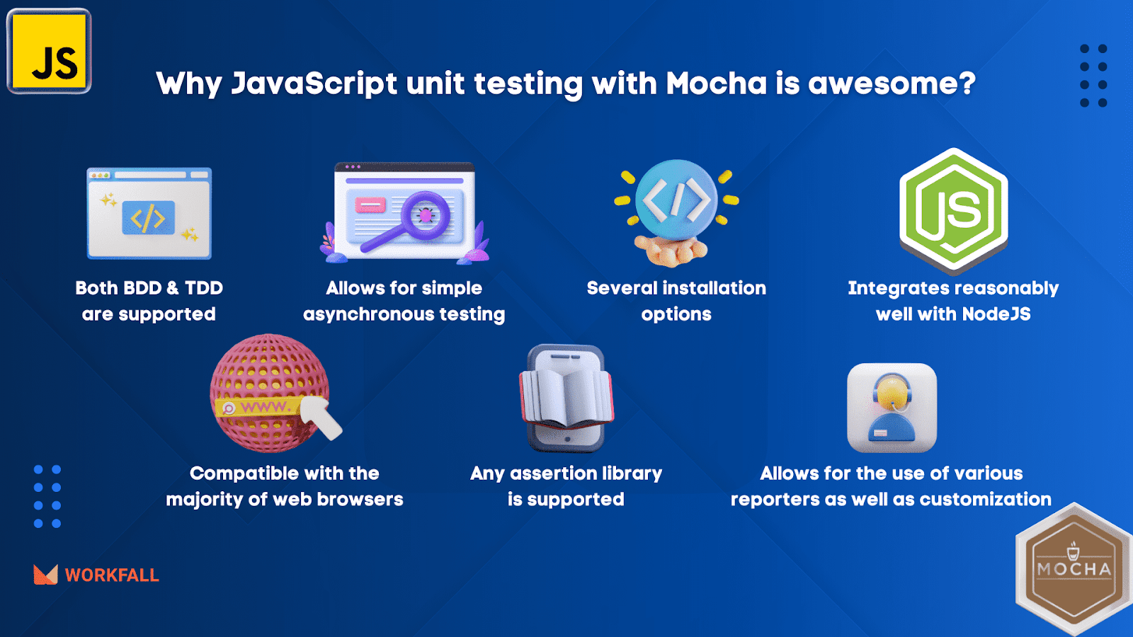 Why JavaScript unit testing with Mocha is awesome