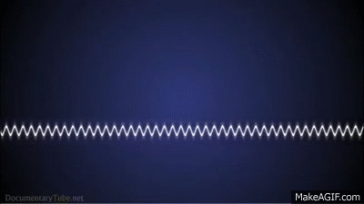 Los tamaños relativos de las ondas del espectro electromagnético.