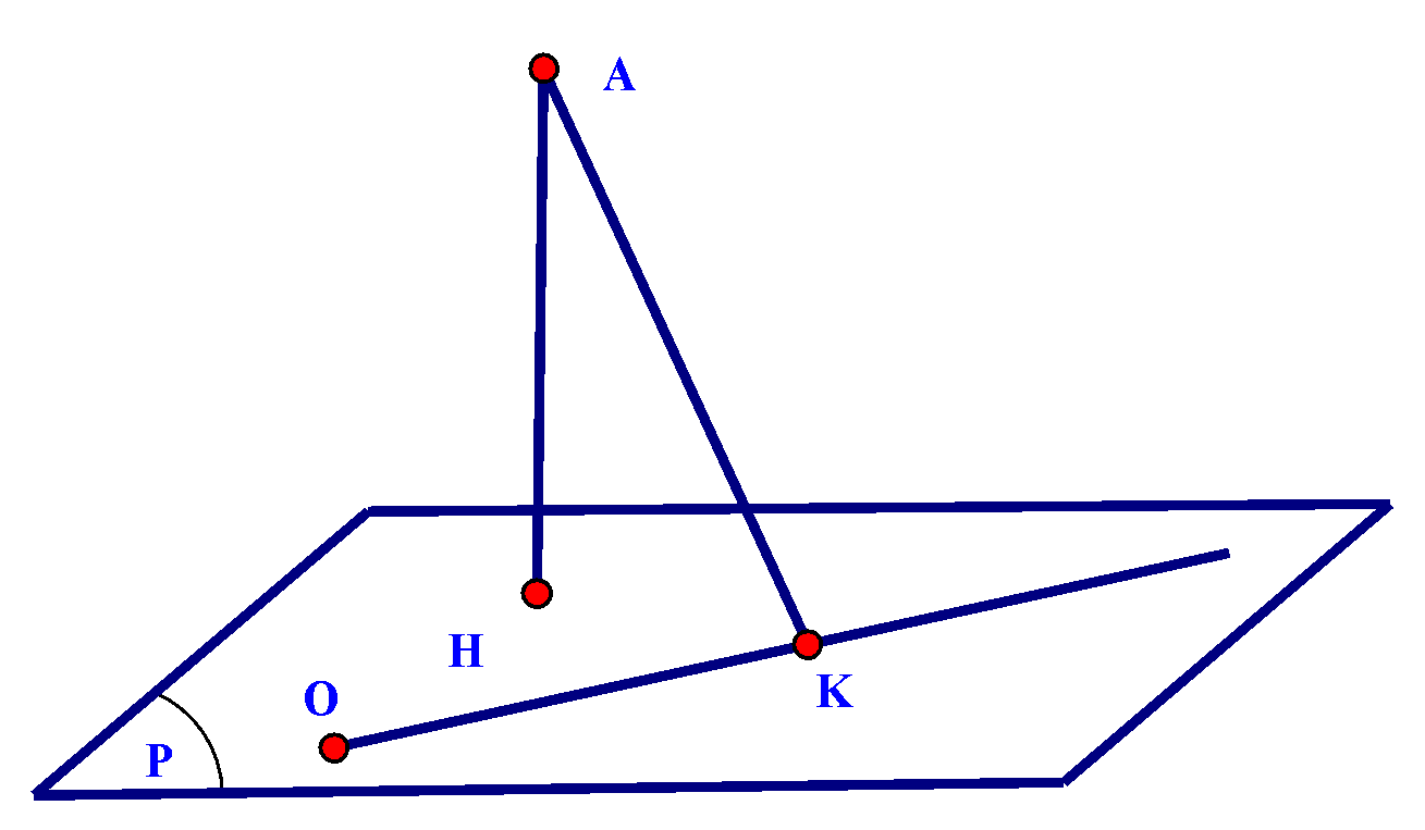<p>Đề toán 2022 [Mức độ 3] Trong không gian (Oxyz), cho điểm (A(1;2;2)). Gọi ((P)) là mặt phẳng chứa (Ox) sao cho khoảng cách từ (A) đến mặt phẳng ((P)) lớn nhất. Phương trình mặt phẳng ((P)) là:</p> 1