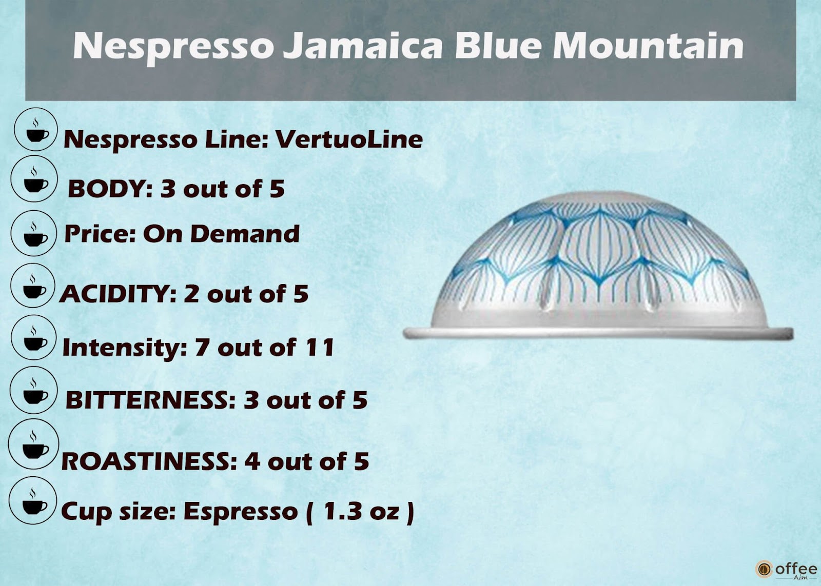 Features Chart of Nespresso Jamaica Blue Mountain Vertuo Pod.