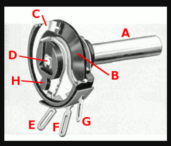 What Is A Variable Resistor