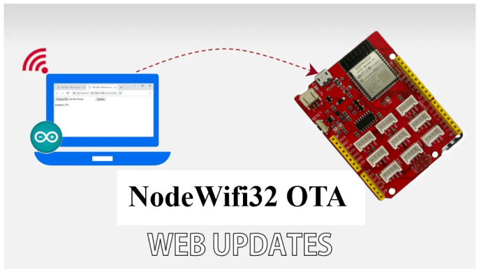 Node Wifi32 OTA