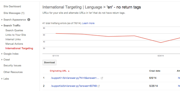 Troubleshooting hreflang annotations in Webmaster Tools