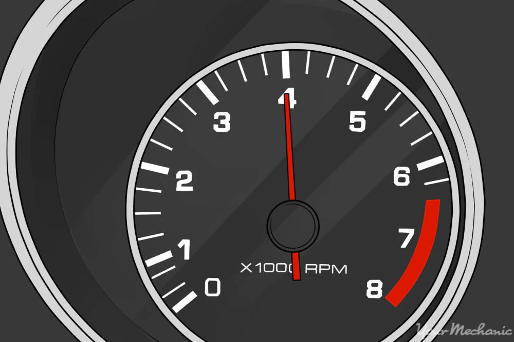The Basics of RPM in Car What You Need to Know