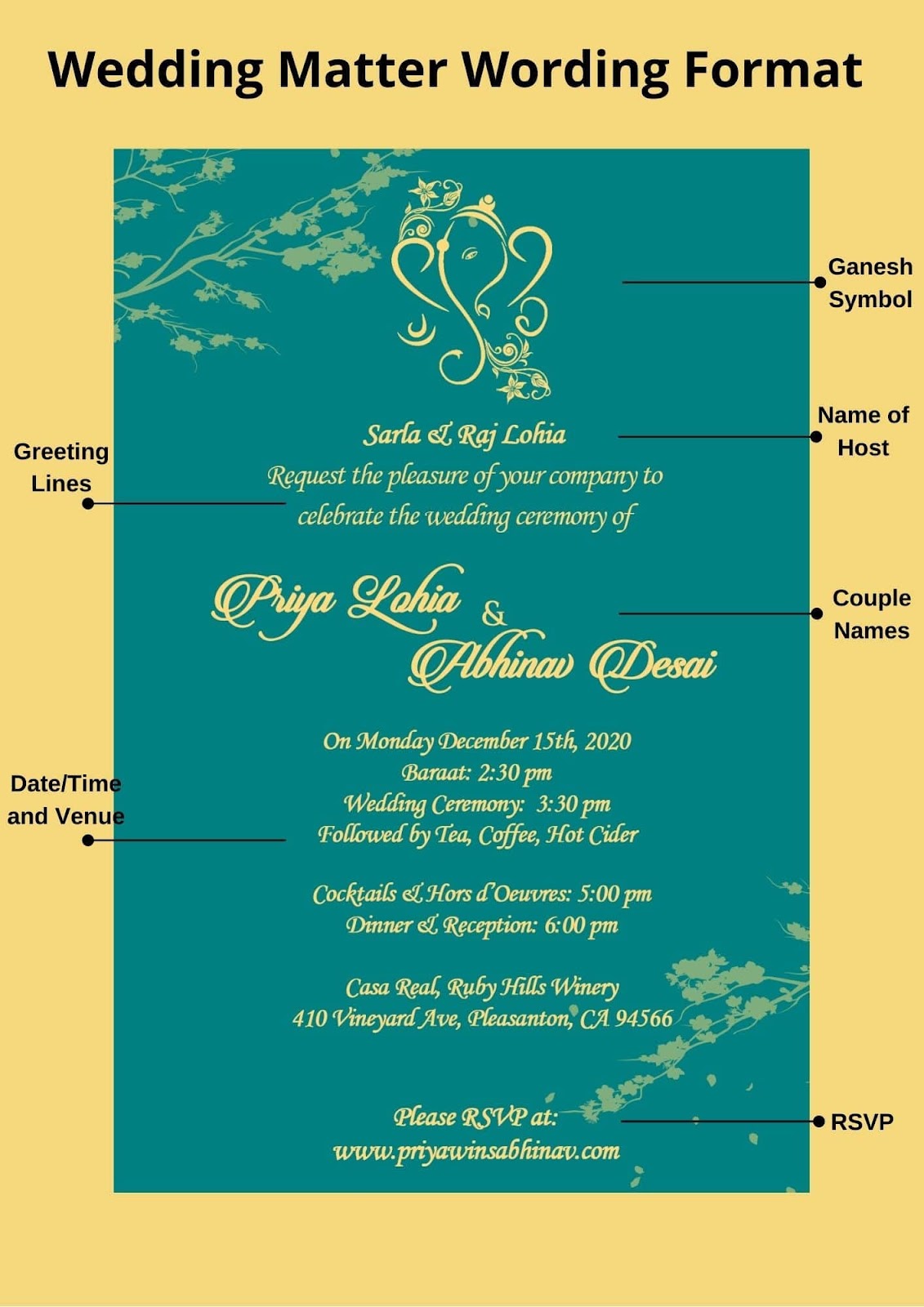 Wedding Invitation Message