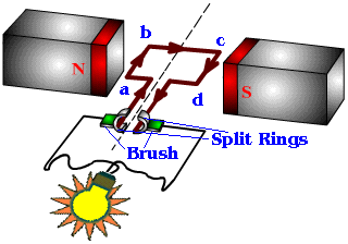 C:\Users\sys\Desktop\electric diagrams\dc_gen.bmp