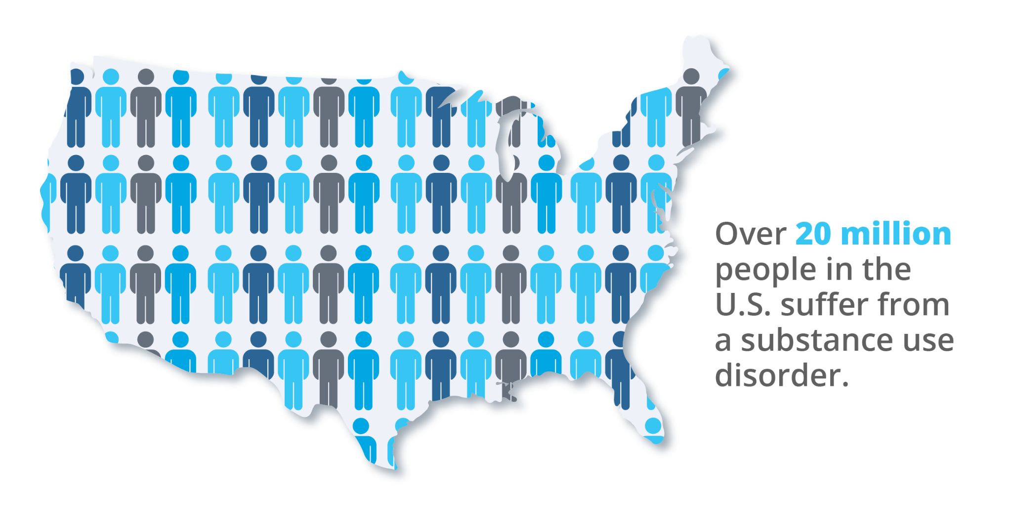 People who suffer from substance use disorder and need Recovery  infographic alcohol rehab drug rehab 