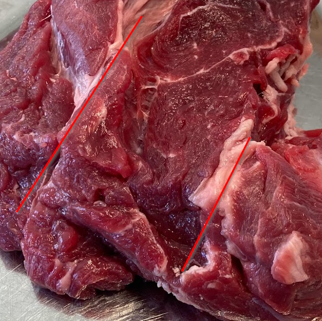 raw chuck roast showing carving lines for budget buy blog grillers gold