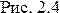 Pirinç.  2.4