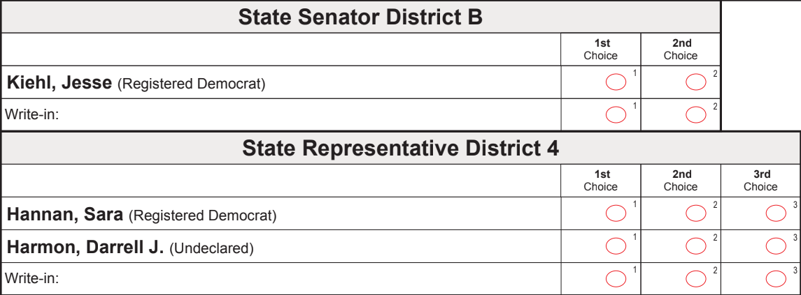 Alaska’s Ranked Choice Voting Winners Earn Strong Mandates And Reflect ...