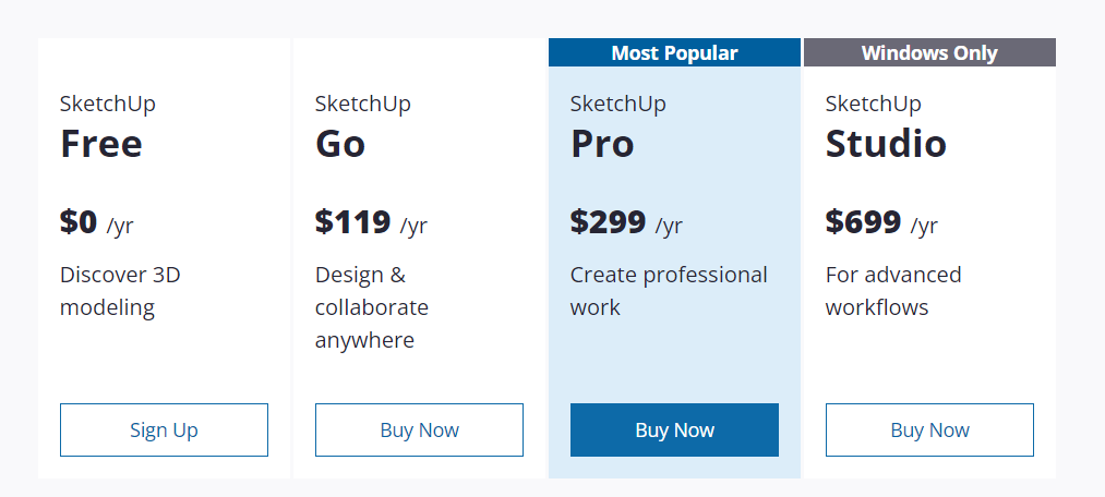 sketchup pricing