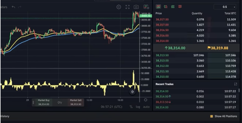 Best Crypto Scalping Strategy: simple 5 min scalping)