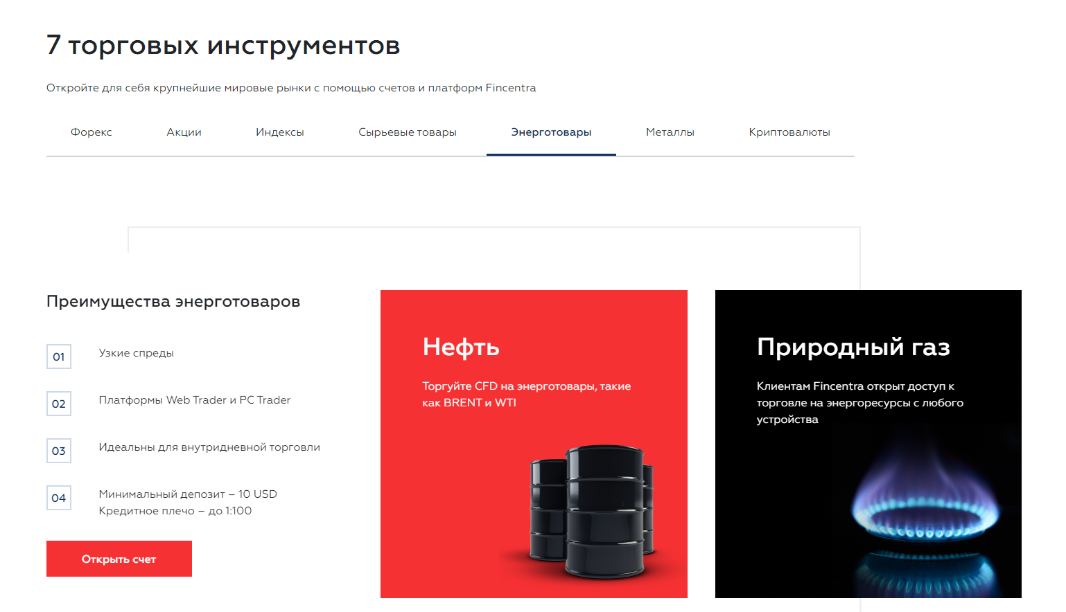 Обзор брокерской компании Fincentra: торговые возможности, отзывы