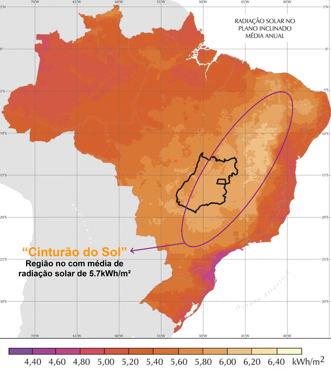 dados da energia fotovoltaica no Brasil
