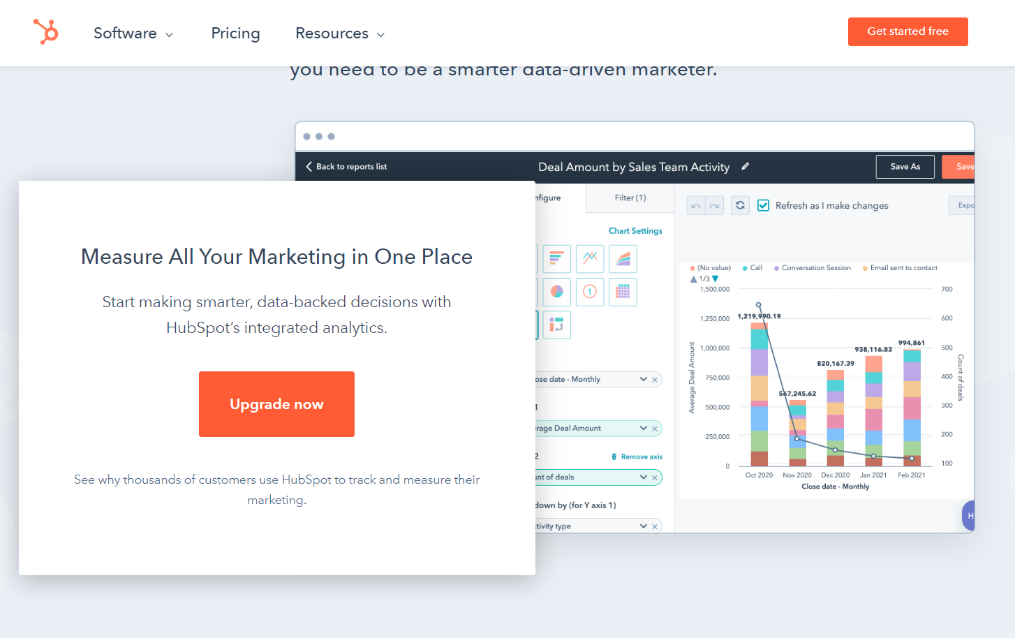 How HubSpot promotes their embedded analytics as a unique selling point