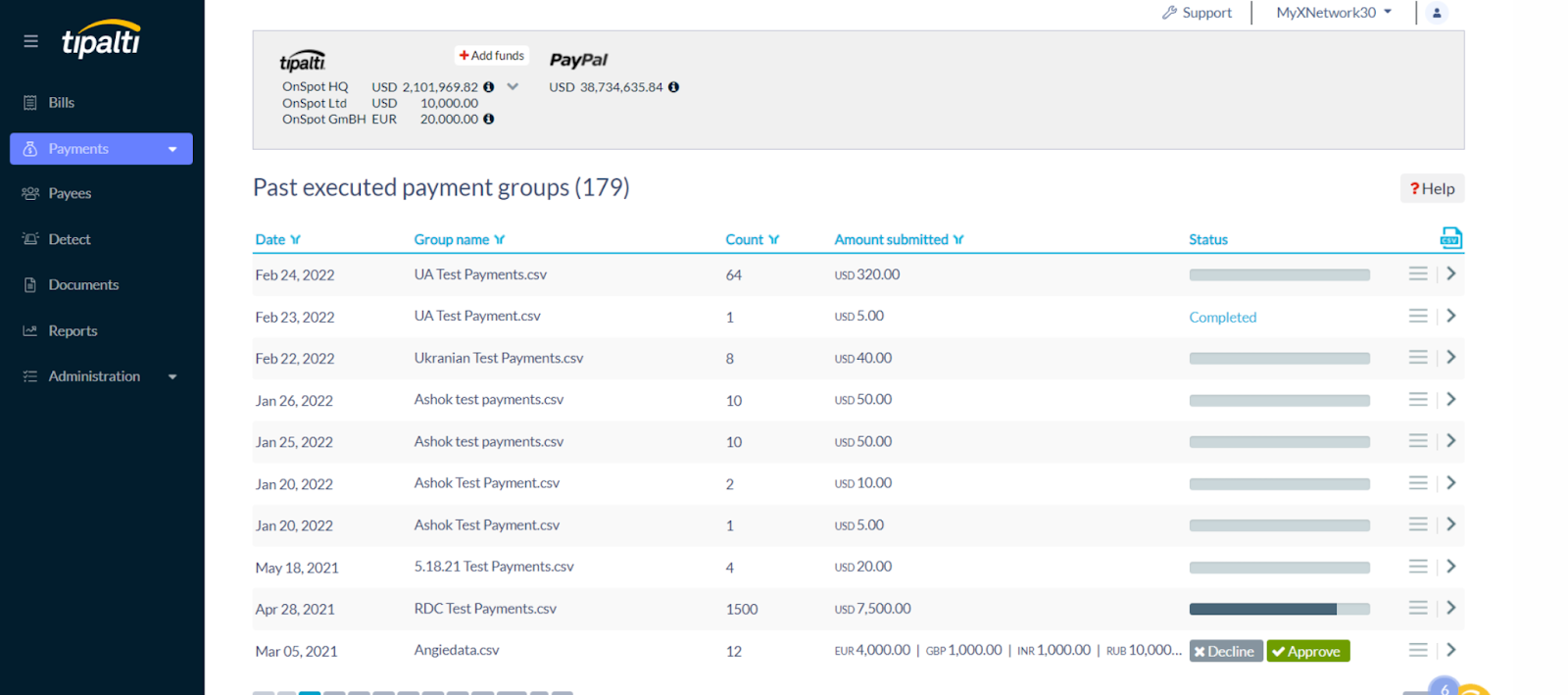 Tipalti AP Payments Dashboard 