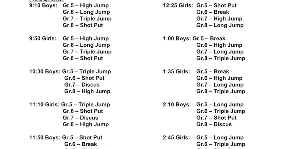 May 31, 2019 MMS Track Schedule